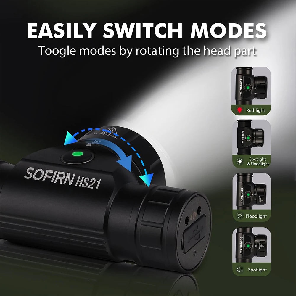 Sofirn HS21 2000 Lumens Rechargeable USBC EDC Headlamp For Camping