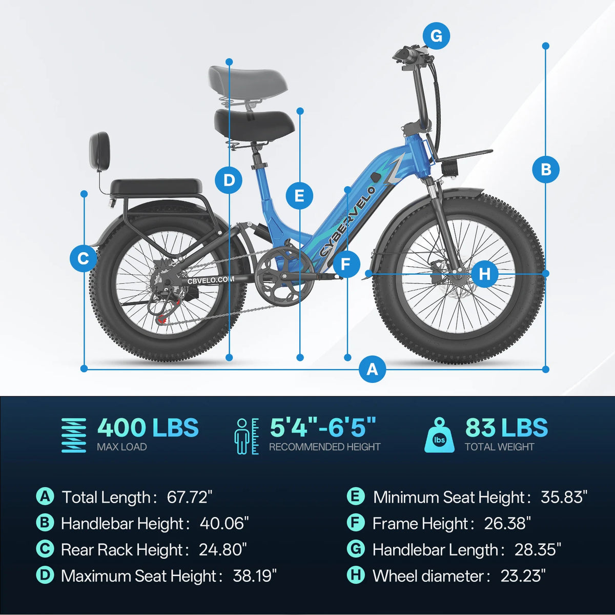 Cybervelo 1500W Step Thru Commuter Electric Bike Long Range