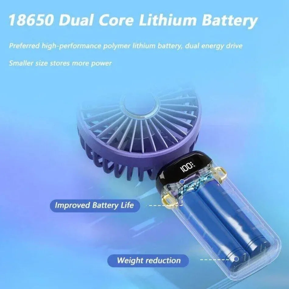 Foldable USB-C Rechargeable Handheld Fan with Led Display and Phone Stand.