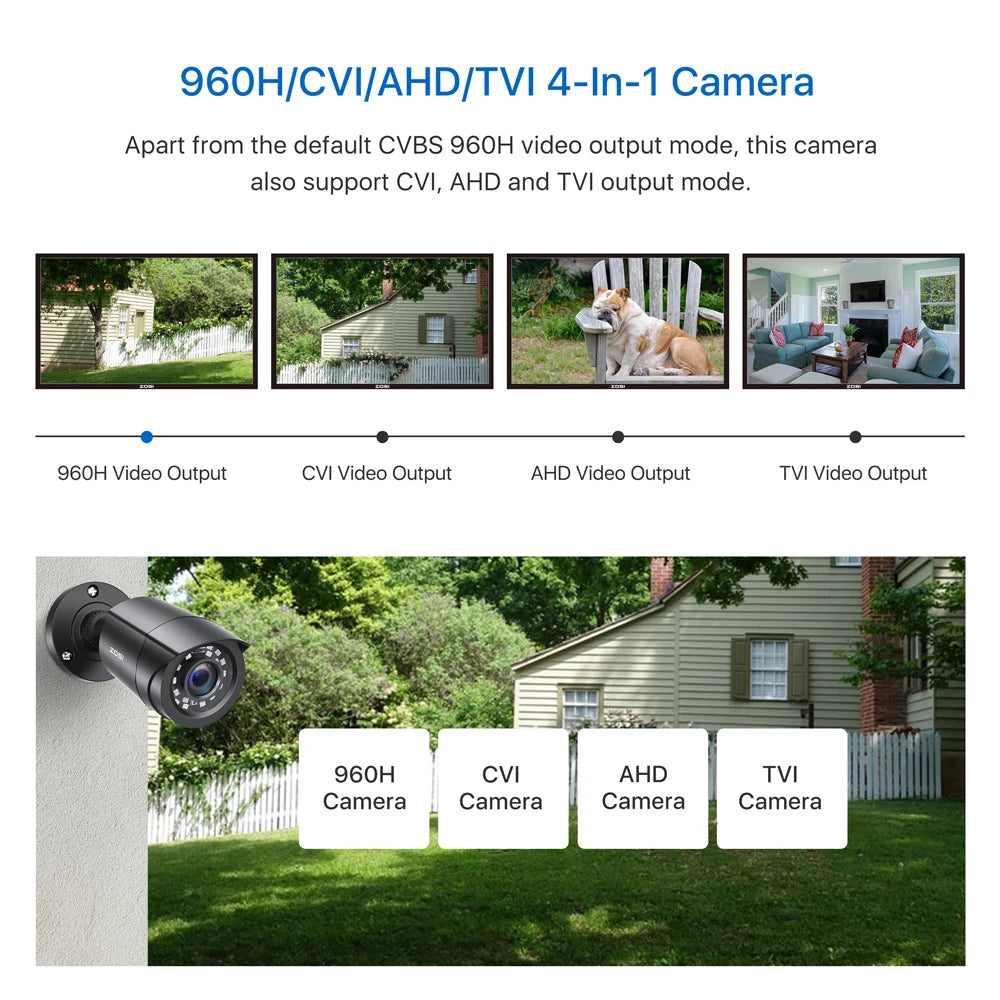 ZOSI 1080P TVI Indoor Outdoor Security Cameras for CCTV DVR