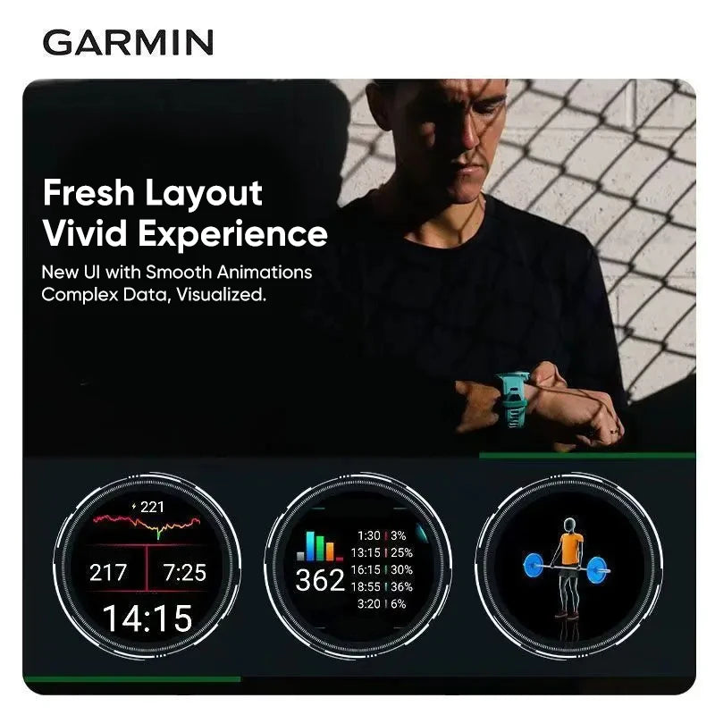 Garmin Forerunner 265 GPS Smartwatch Amoled Screen Heart Rate Sensor