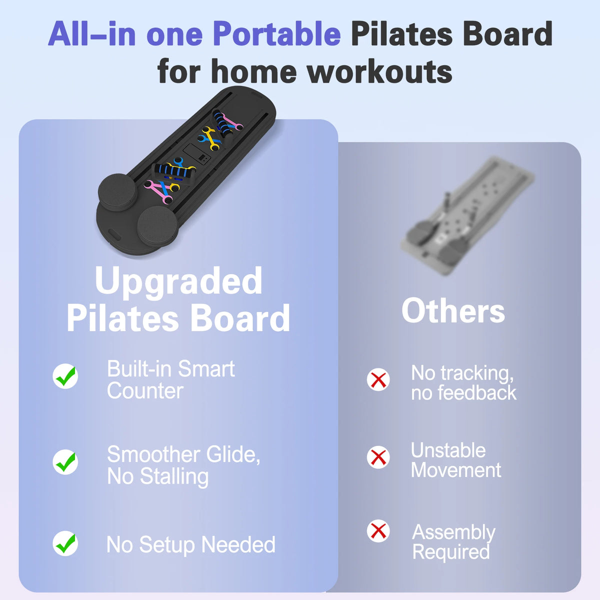 Multifunctional 15 In 1 Abdominal Pilates Board For Core Workouts