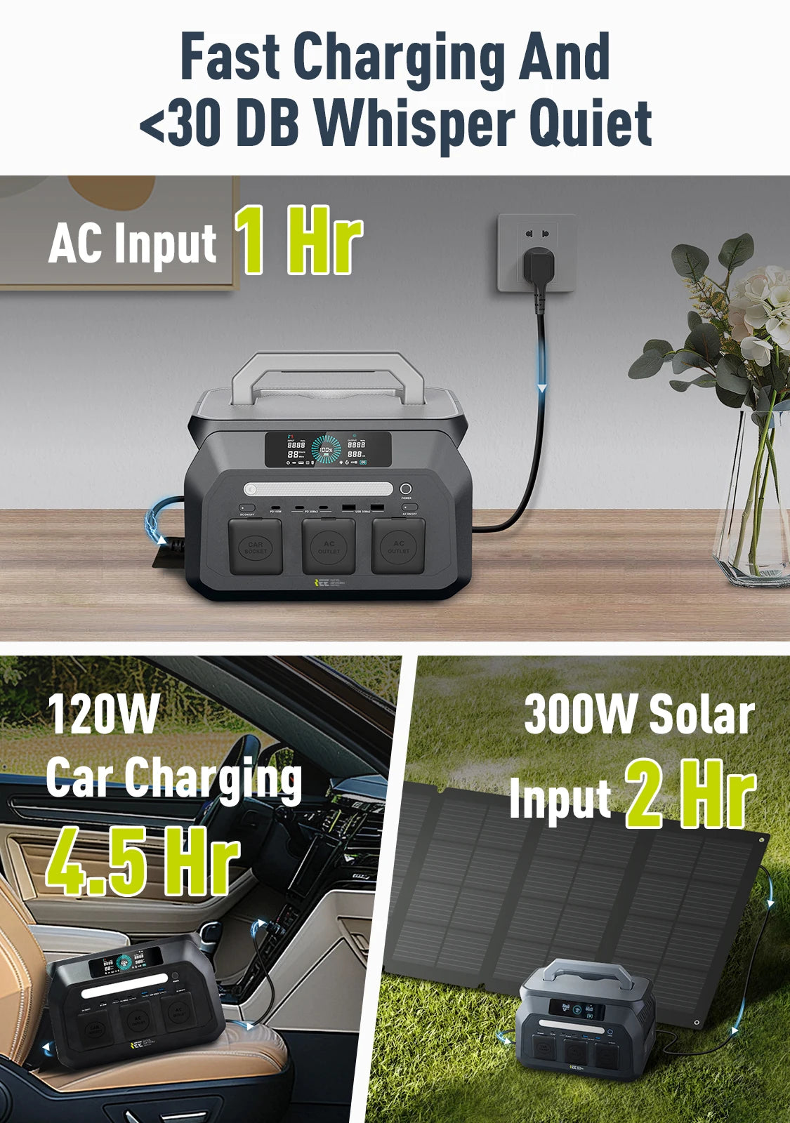 IEE 800W Portable Power Station Featuring 512Wh Reliable Backup Power